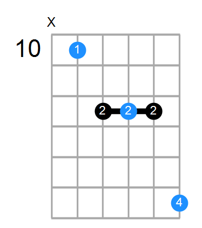 G Chord